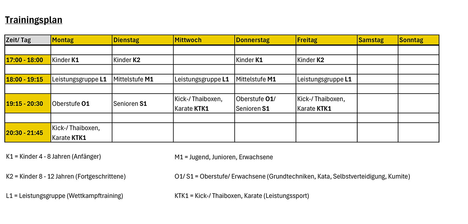 Trainingsplan KSS NT